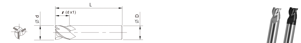 TSAE 3 coating