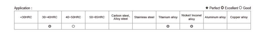 Titanium Nickel Alloy_High-Performance Type