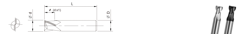 TSAE 2 coating